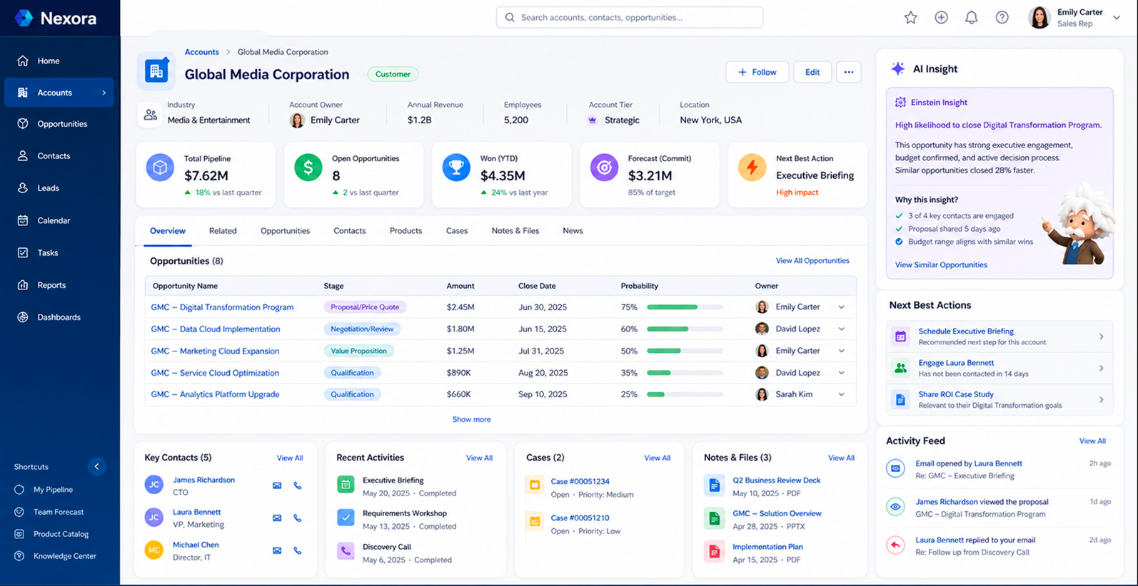 Enterprise UX — Account operations workspace